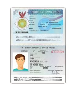 Buy Fake ID Card of Peru