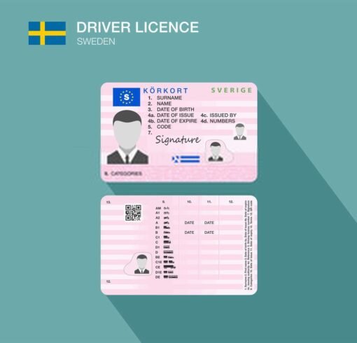 Buy Swedish Driving License