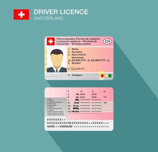 Buy Switzerland Driving License