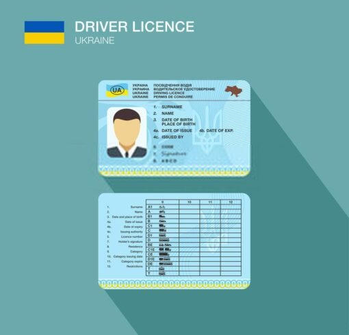 Buy Real Driving License of Ukraine